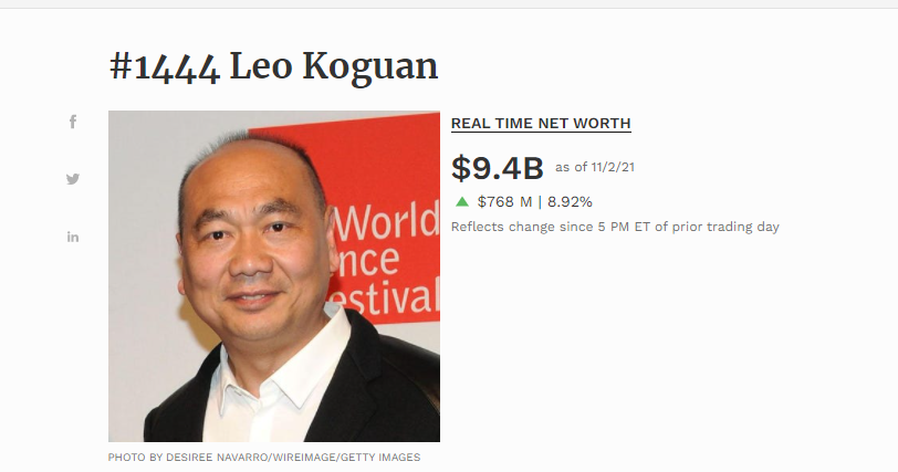 Leo Koguan Net Worth