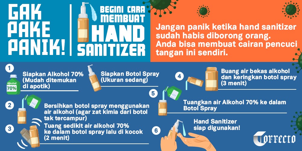 INFOGRAFIS: Banyak Diburu, Ini Cara Membuat Hand Sanitizer Sendiri