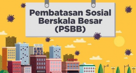 Lima Wilayah Jabar Resmi PSBB, Banten Segera Menyusul 