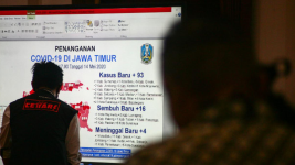 Tingkat Kepatuhan Masyarakat Surabaya Raya terhadap Protokol COVID-19 Masih Rendah