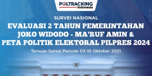 Rilis Survei Poltracking, 67 Persen Masyarakat Puas dengan Kinerja Pemerintahan Jokowi