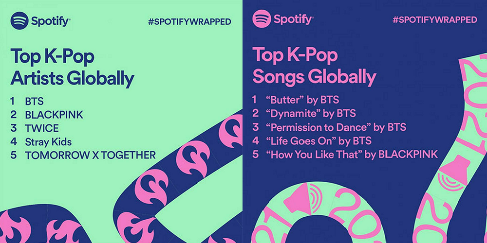 Spotify Wrapped 2021: Ini Lagu K-POP yang Paling Banyak Didengar 