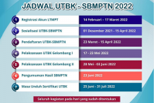 Cara Daftar UTBK-SBMPTN 2022 Lengkap Jadwal, Pendaftaran Dibuka Hari Ini!