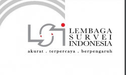 Survei LSI: Dukungan pada Kekerasan Ekstrem dan Intoleransi di Jateng Rendah