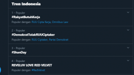 Tagar Rakyat Butuh Kerja Puncaki Trending Indonesia