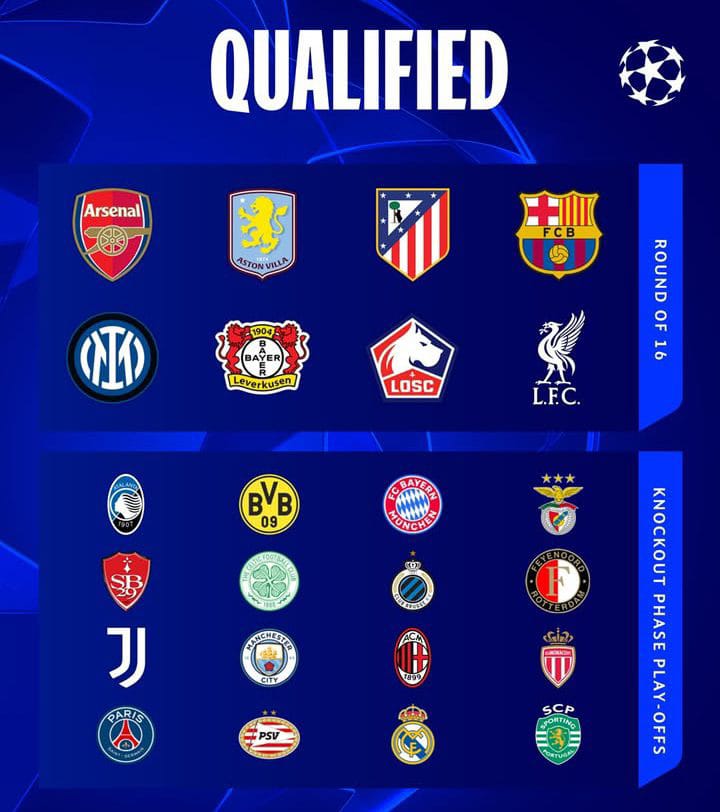 League Phase Liga Champions Resmi Berakhir, Berikut Tim yang Lolos ke Babak 16 Besar