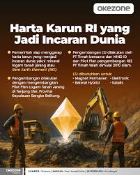 Komoditas Strategis Indonesia Kian Langka, Negara-Negara Dunia Berebut Akses