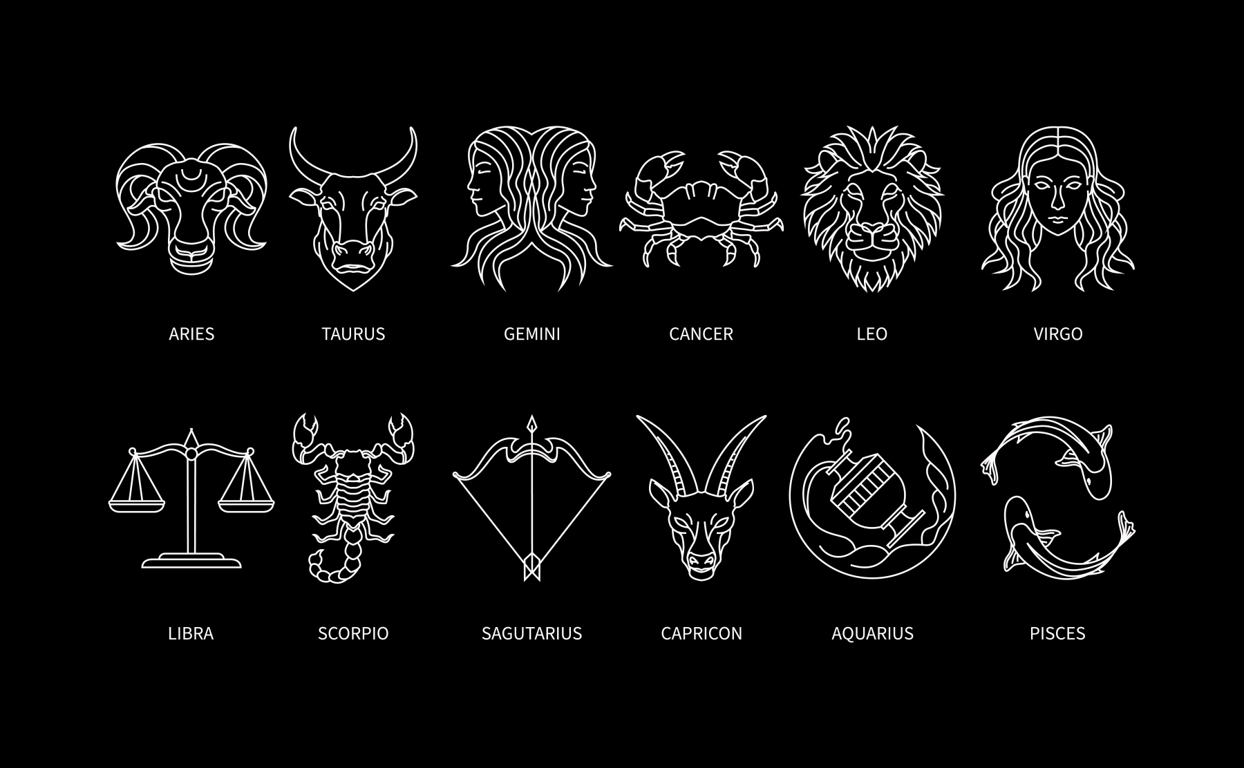 Ramalan Zodiak Hari Ini 20 Januari 2026: Tips dan Energi Setiap Tanda