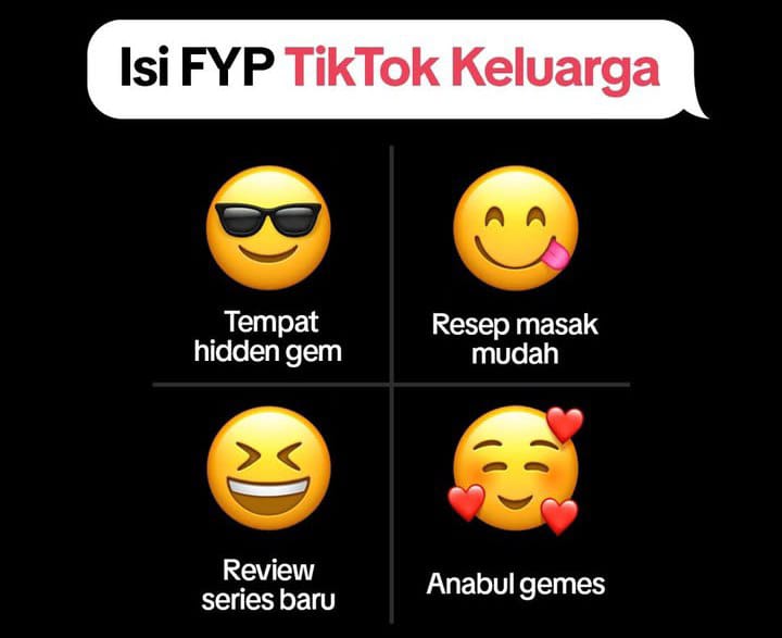 Jumlah Pengguna TikTok di Indonesia Tembus 157 Juta