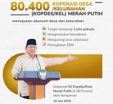 Presiden Prabowo Targetkan 80.400 Koperasi Desa/Kelurahan Merah Putih untuk Majukan Ekonomi Daerah